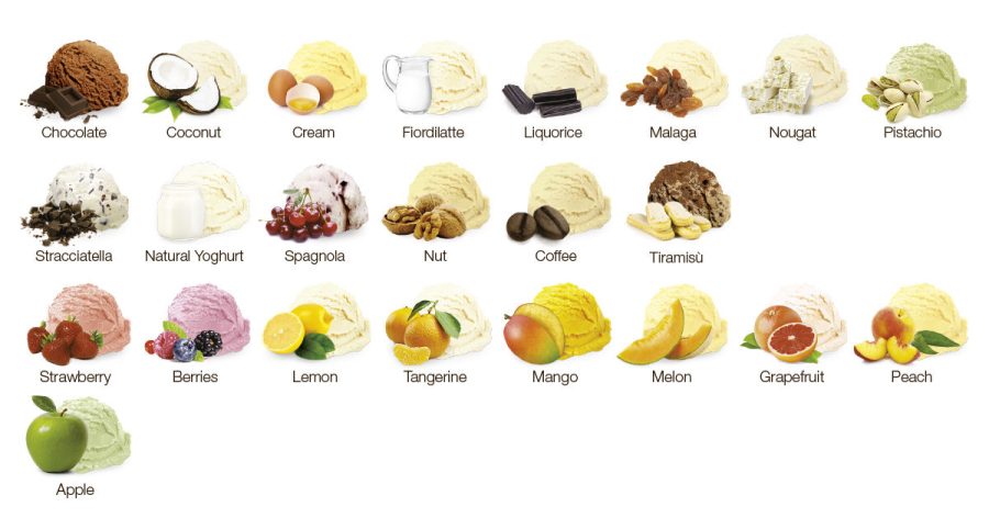 gelato_mantecato_gusti gelato_mantecato_gusti